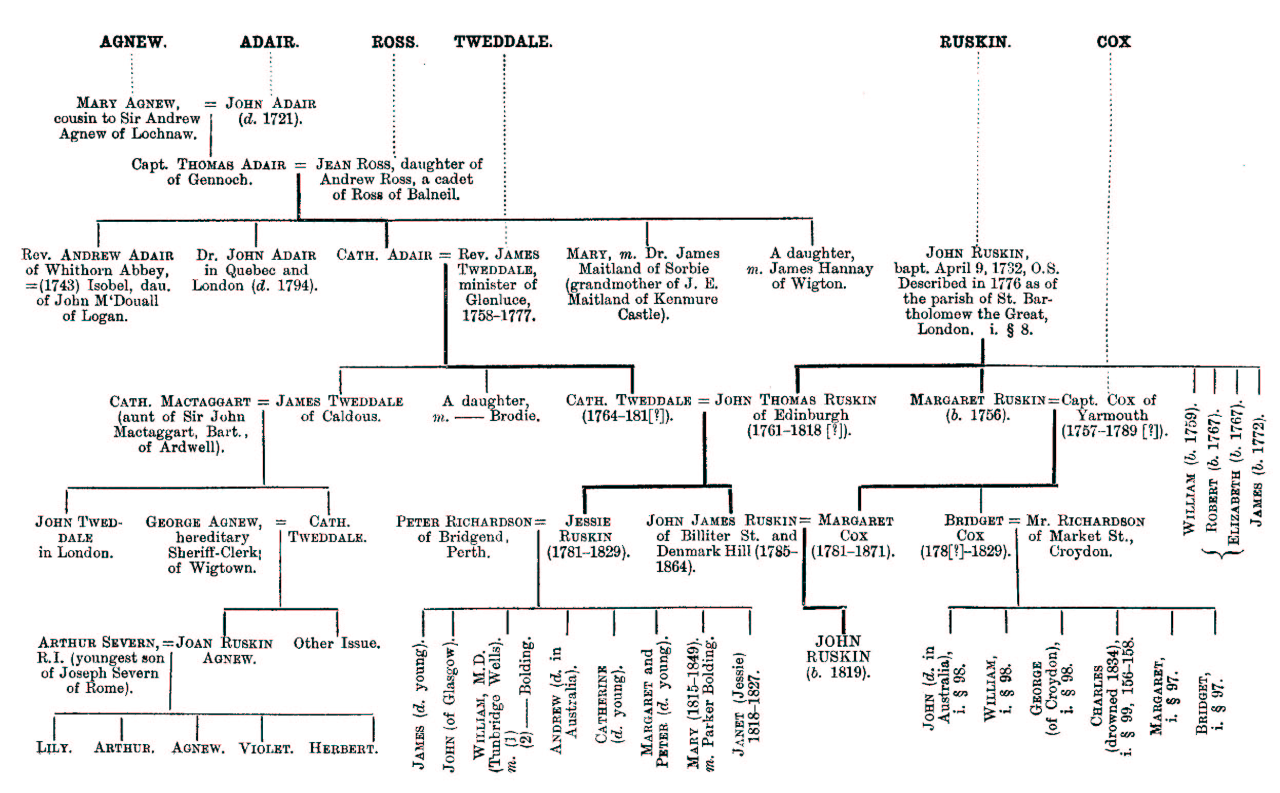 1954v35.jpg