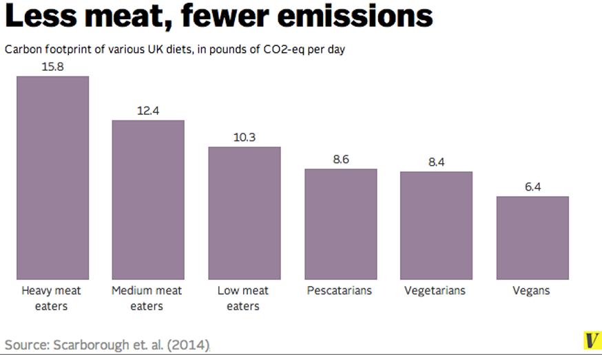 Table from Scarborough 2014 to illustrate Pomp, Plastic and Perfection blog