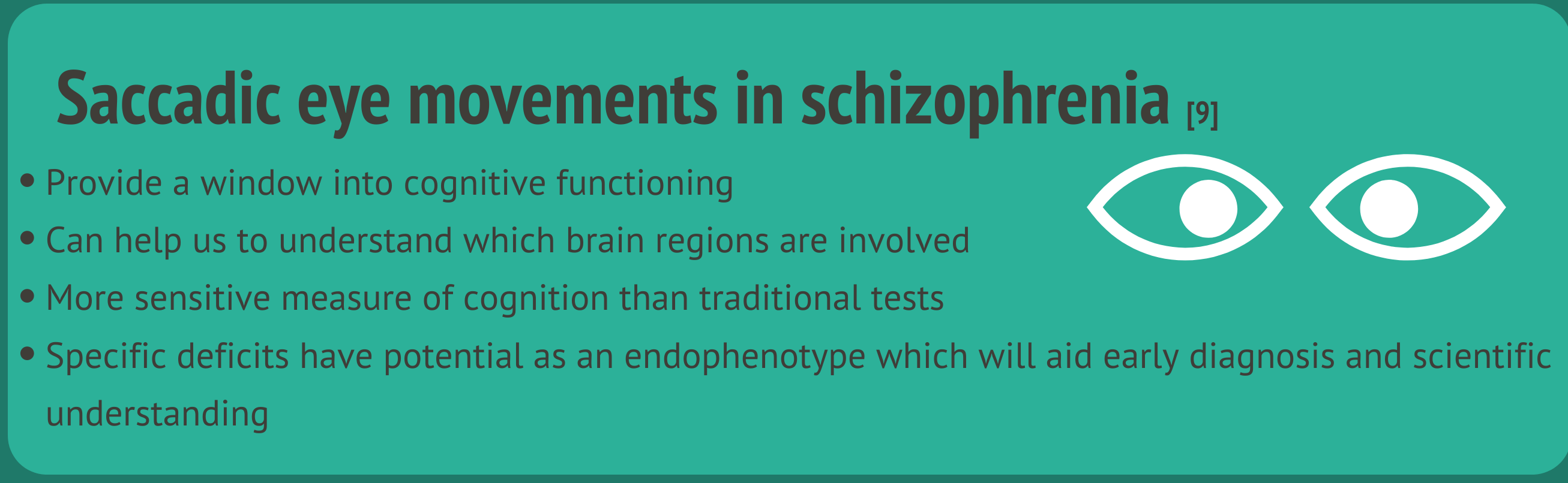 The image is a dark green text box. The title is written in black text and says "saccadic eye movements in schizophrenia". Underneath are a series of bullet points written in black text. The first says "Provide a window into cognitive functioning". The seconds says "Can help us to understand which brain regions are involved". The third reads "More sensitive measure of cognition than traditional tests" and the fourth reads " Specific deficits have potential as an endophenotype which will aid early diagnosis and scientific understanding". To the right hand side is a white image of a pair of eyes.