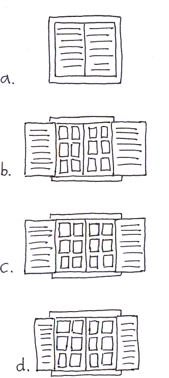diagramme of shutters